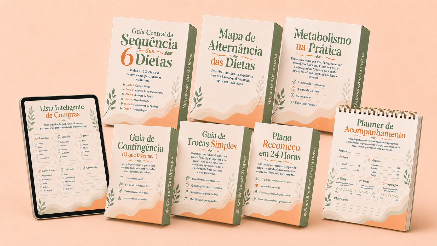 Sequência das 6 Dietas
